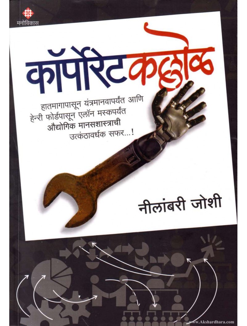 कॉर्पोरेट कल्लोळ