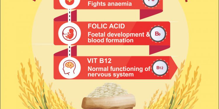 photo-eat-right-750x375