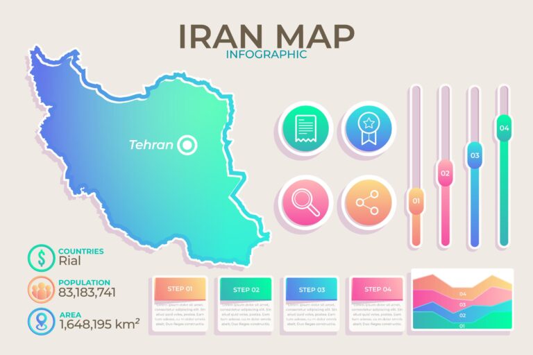 Iran Map Infographic